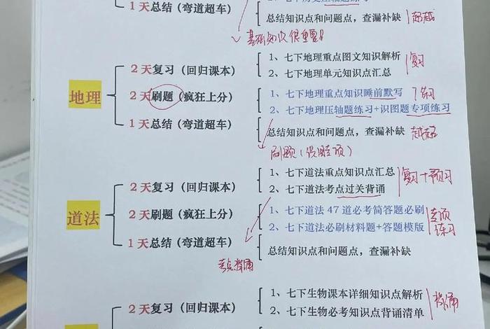 学习总结和计划 总结和计划怎么写