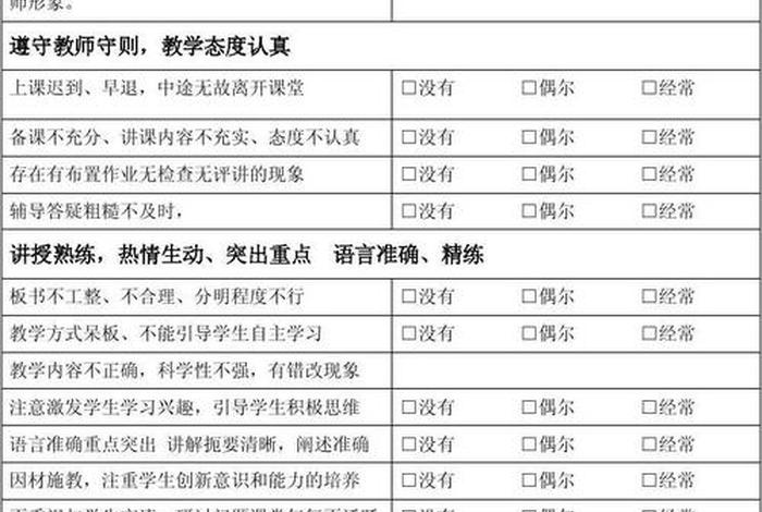 教师的学校评语、教师对学校的评价表