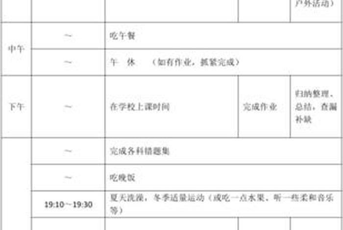 新高二学习计划 高二新学期计划列条