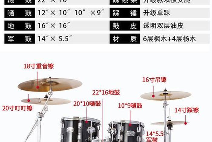 架子鼓学习费用多少钱 - 架子鼓教学入门学费多少