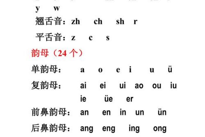 声母入门教学视频；23个声母