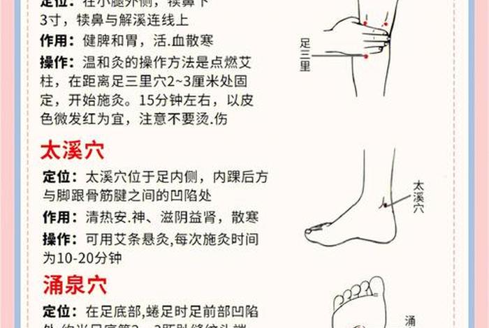 学艾灸要多久能学会，艾灸在哪里学最正宗