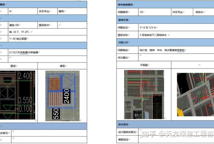 bim课程总结报告800字，bim课程收获