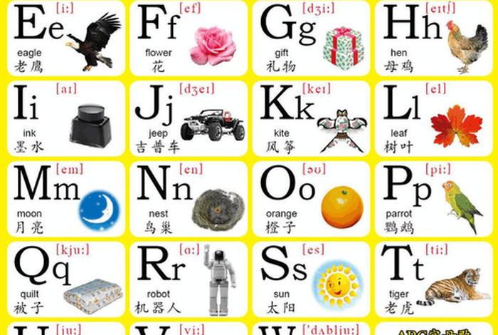 英语入门学26个字母表 - 英语入门学26个字母表图片大全