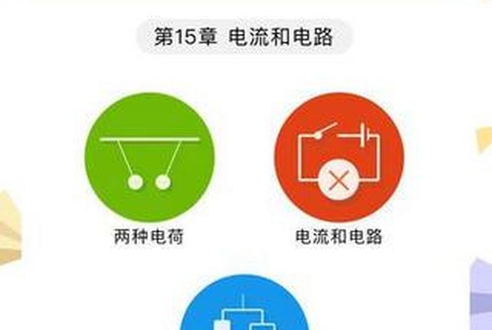 免费学物理的软件（免费学物理的软件有哪些）