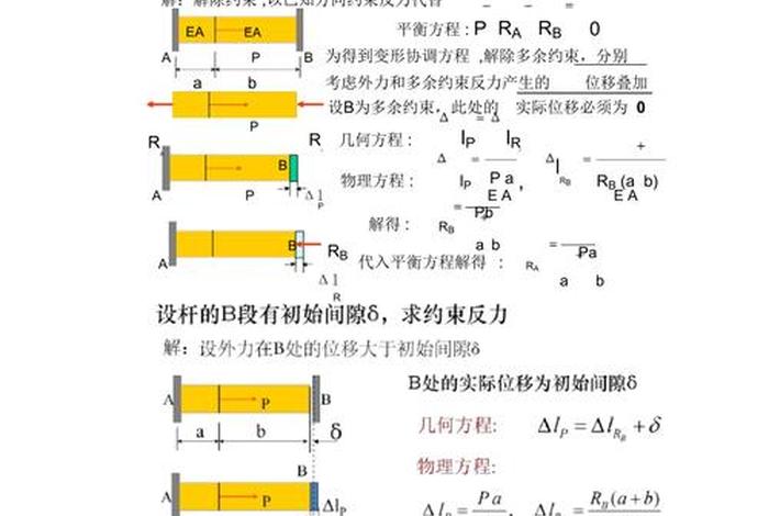 力学例题讲解（力学题型和方法总结）