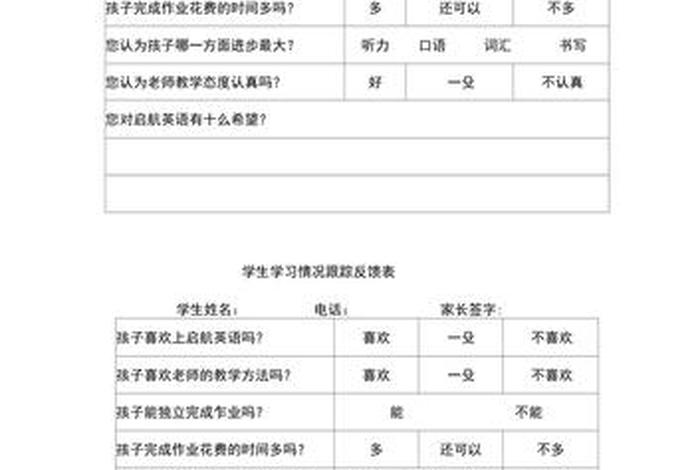 反馈学习内容 - 反馈内容怎么写