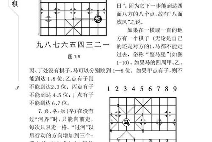 象棋学习入门基本知识 - 象棋初步知识