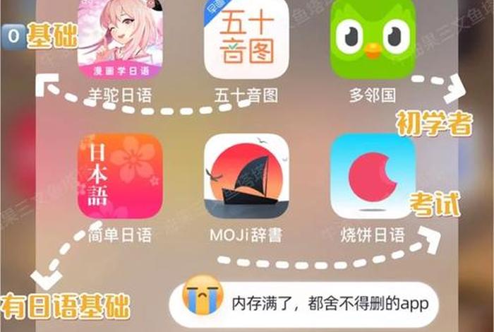 学日语的软件；学日语的软件app免费下载