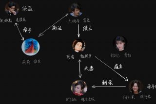 三案九制学习 三案九制心得