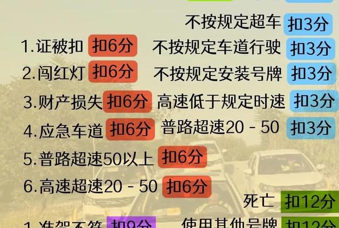 学习科目一、科目一试题和答案