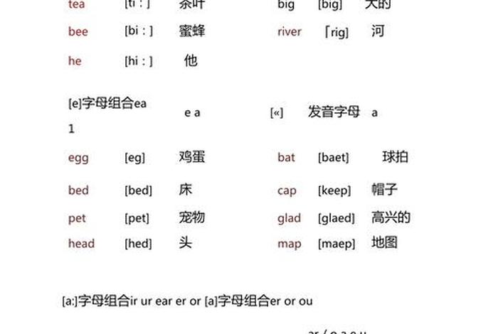 英文单词带音标学习方法，单词附带音标