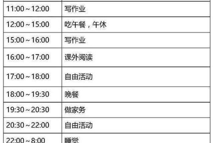 学习时间安排科学（科学安排时间的重要性）