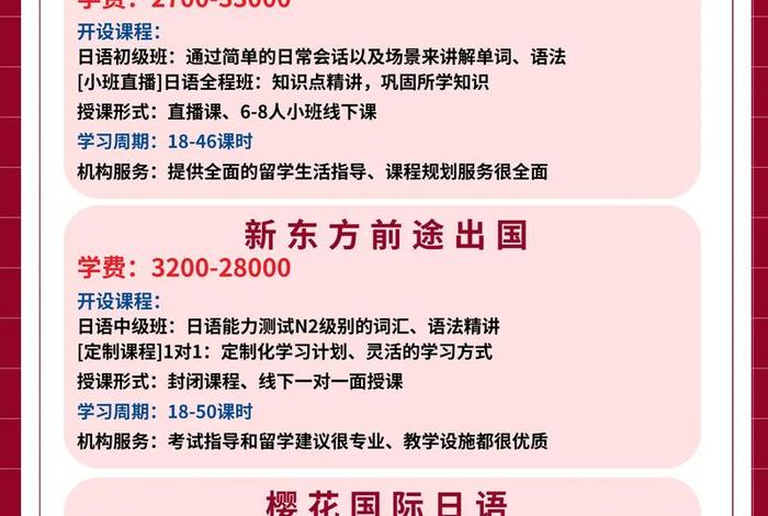 学日语培训班怎么报 - 学日语培训班报价多少钱