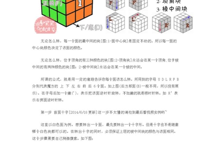 学魔方的口诀 - 学魔方的口诀合集