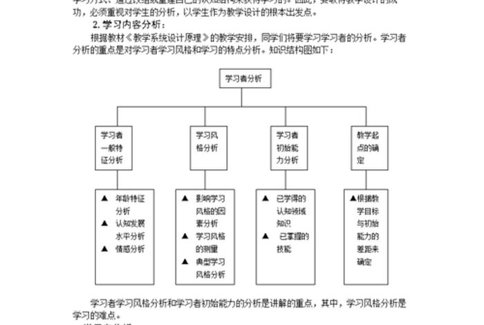 我是学者 - 我是学者教案设计
