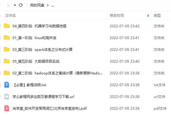 大数据学习视频教程全集、大数据课程的视频