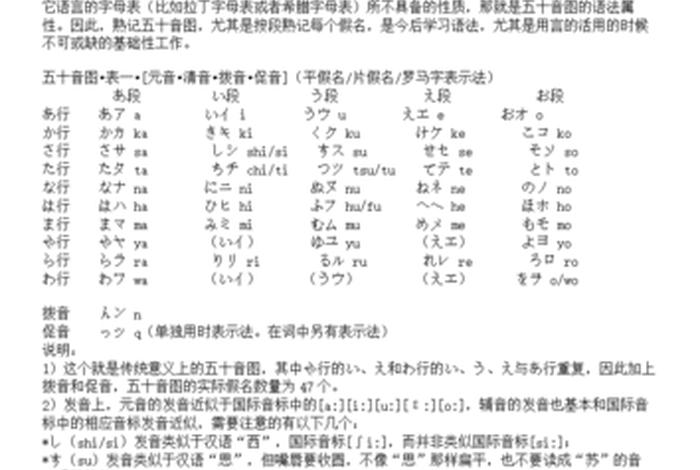 日语基础是什么 - 日语基础知识