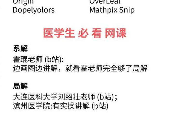 医学生学习网站，医学生网站有哪些
