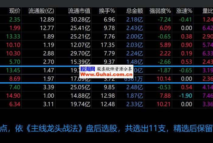 股似海学习网（股海网官方网）