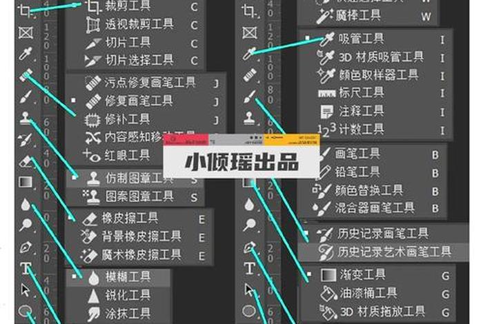 PS学习技巧，ps应该怎么学