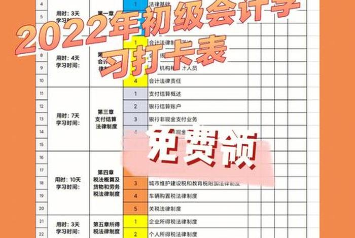 会计初级学习课程 会计初级课程有哪些