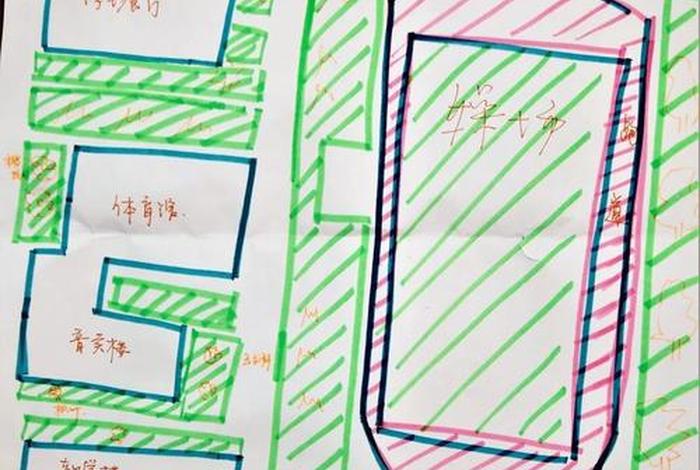手绘学校 手绘学校平面图怎么画