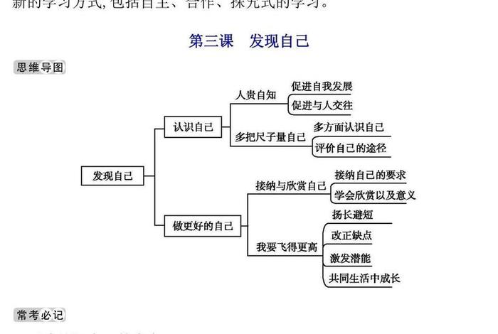初中政治知识点总结归纳(完整版)、初中政治知识点总结归纳(完整版)图片