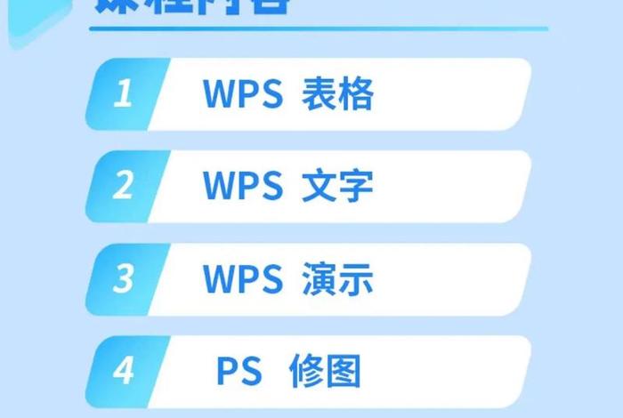 办公软件学习教程wps（wpsoffice办公软件教程）