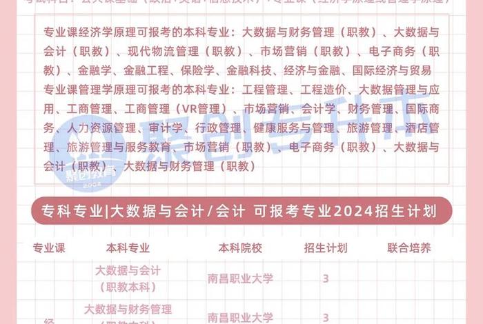 大数据技术主要学什么、大数据主要学什么科目