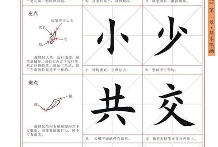毛笔字学习的写法，毛笔字书写教程