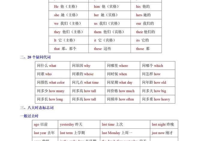 小学如何学好英语，如何学好初中英语