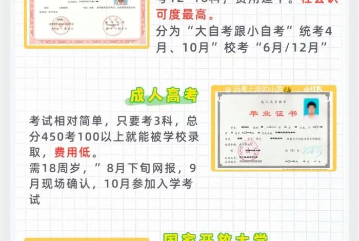 在职学历是什么意思 在职学历是什么意思怎么填写