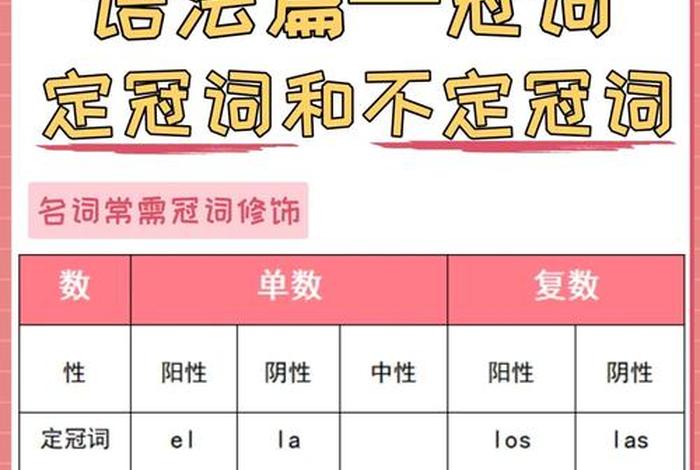 西班牙语入门视频教学 - 西班牙语入门视频教学全集