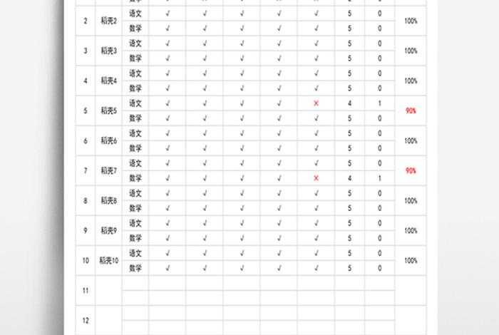 学习完成情况（学业完成情况汇报）