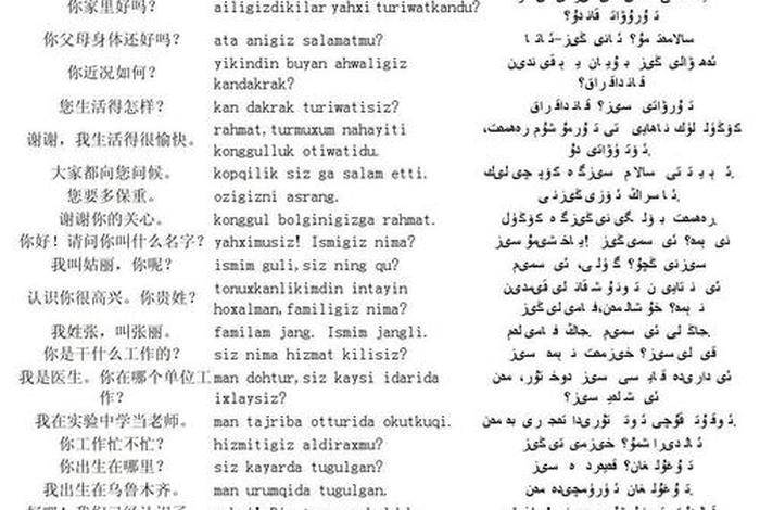 维语学习班多长时间能学会；学维语需要多久