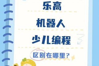 乐高学到最后有什么用、乐高机器人编程有必要学吗