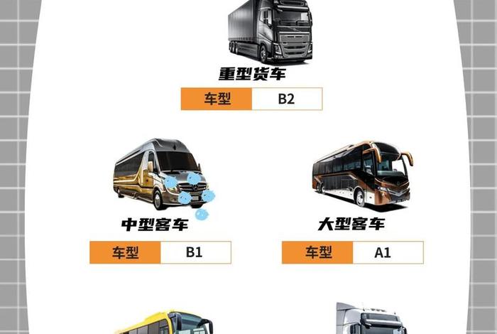 孝感b2扣分学习在哪个队 - 孝感违章处理中心电话