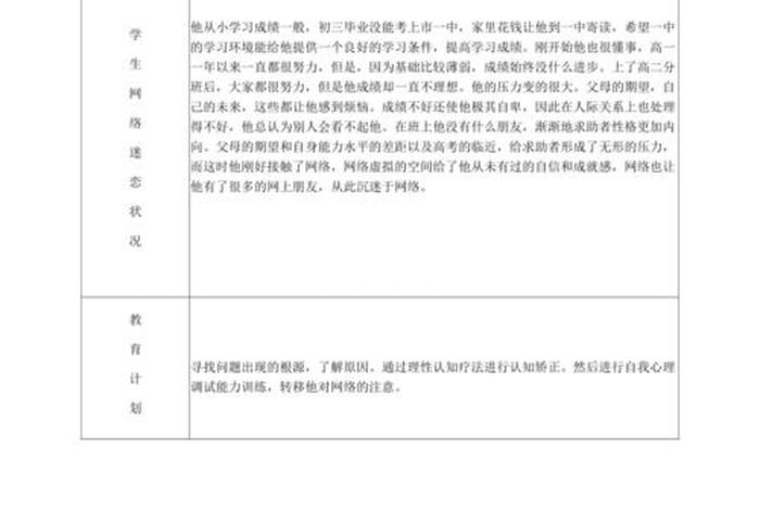 学生谈话记录表，2023一对一谈心谈话记录简短