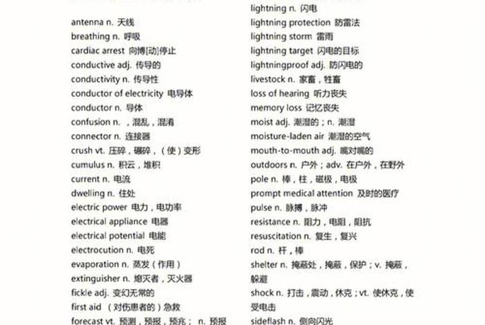 雅思资料推荐 知乎（雅思课程资料）