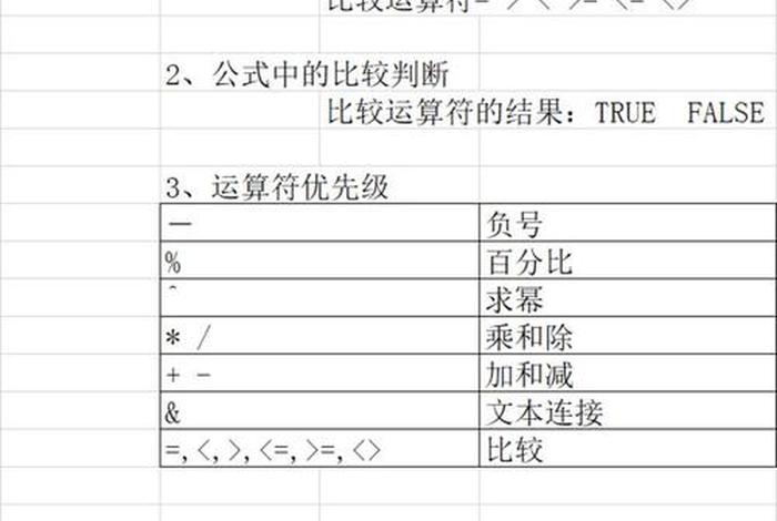 学习excel函数与公式；excel函数和公式的使用