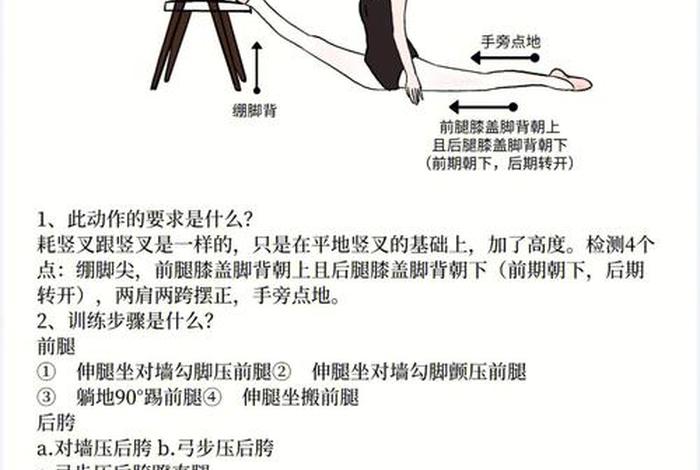 简单的跳舞视频 易学教程，最简单的跳舞视频教学方法