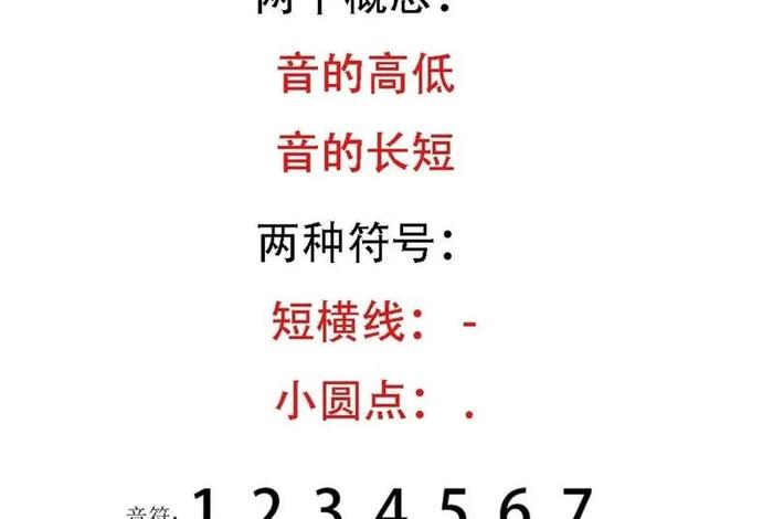 入门