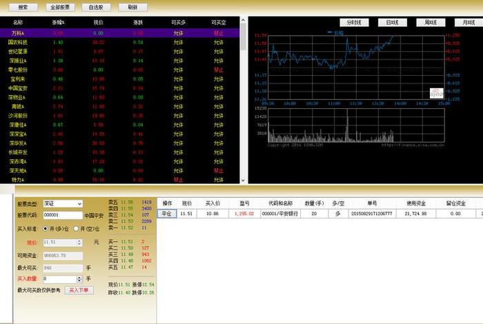 股票自学软件，股票教学软件推荐