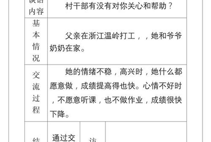 学生谈话记录表，2023一对一谈心谈话记录简短