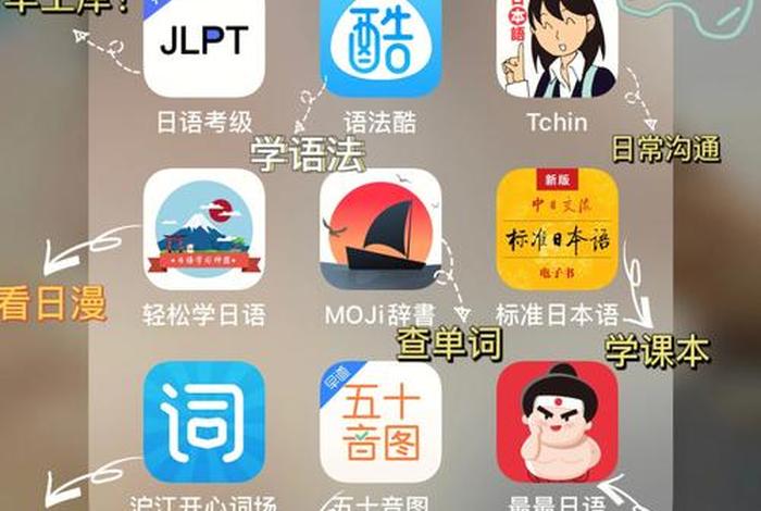零基础学日语app 零基础学日语怎么开始
