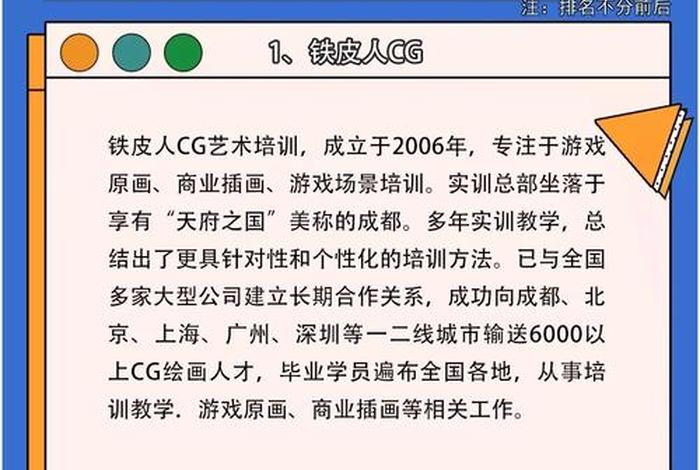 建模学校排行榜、建模学校排行榜最新