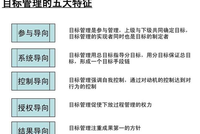 学习目标管理（目标管理的步骤及相应的要求）