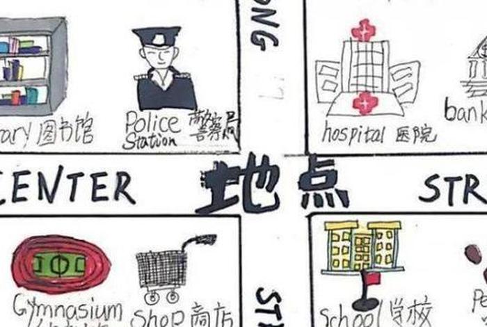 学习地点的英语怎么写，学校地点英文