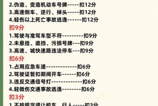 12分要去学几天；12分要去学几天才能考